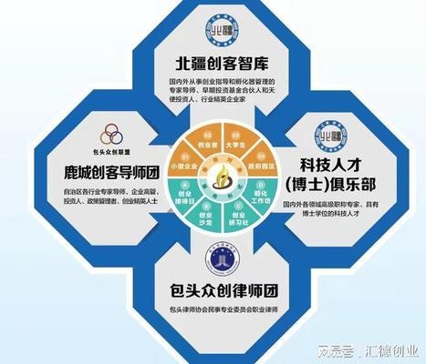 姜濤工作室培訓(xùn)課程內(nèi)容，姜濤工作室培訓(xùn)課程