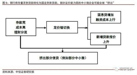 降低固定成本的有效策略，降低固定成本的有效策略，企業降本 行業新聞 第4張