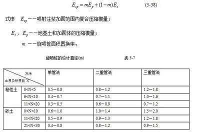 建筑加固執(zhí)業(yè)資格考試內(nèi)容，建筑加固執(zhí)業(yè)資格考試內(nèi)容 行業(yè)新聞 第4張