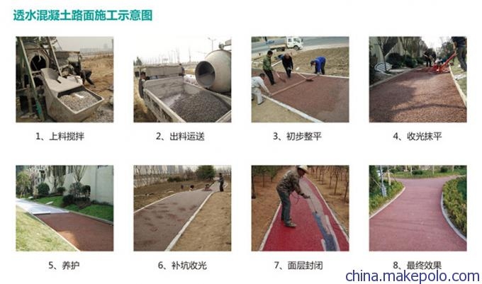 透水混凝土養護周期多久,透水混凝土養護周期全解析,時長、要點及影響因素詳解 行業新聞 第2張 透水混凝土養護周期多久,透水混凝土養護周期全解析,時長、要點及影響因素詳解 行業新聞 第2張