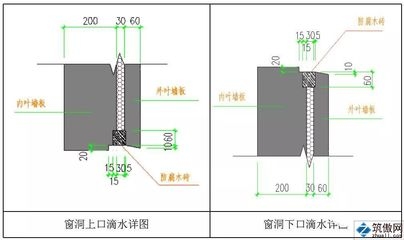 節點詳圖對加固成本的影響，節點詳圖，加固成本的關鍵影響因素剖析 行業新聞 第5張