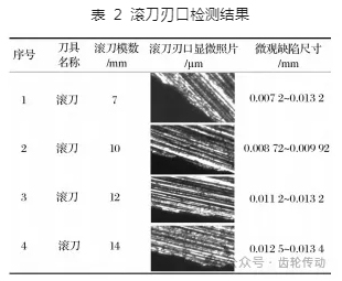 碳纖維微觀缺陷檢測手段，碳纖維微觀缺陷檢測，手段剖析與應用 行業新聞 第5張