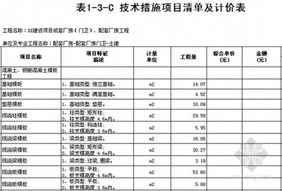 外包鋼法加固成本對比分析，外包鋼法加固成本對比分析，探索不同工況下的經濟性