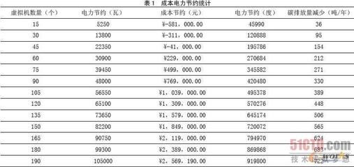 加固工程成本效益案例分析，從[具體案例名稱]看加固工程成本效益，策略、 行業新聞 第3張