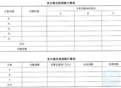 加固工程成本效益案例分析，從[具體案例名稱]看加固工程成本效益，策略、 行業新聞 第4張