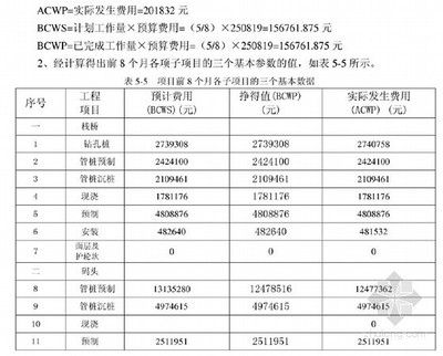 加固工程成本效益案例分析，從[具體案例名稱]看加固工程成本效益，策略、 行業新聞 第5張