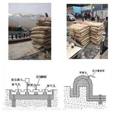 橋梁加固新技術的發展趨勢，橋梁加固新技術，發展趨勢與未來展望