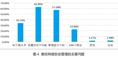 結(jié)構(gòu)加固分包市場準(zhǔn)入條件,結(jié)構(gòu)加固分包市場準(zhǔn)入條件全解析 行業(yè)新聞 第1張 結(jié)構(gòu)加固分包市場準(zhǔn)入條件,結(jié)構(gòu)加固分包市場準(zhǔn)入條件全解析 行業(yè)新聞 第1張