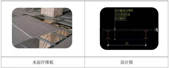 碳纖維加固成本控制策略，碳纖維加固成本控制策略，優化投入，提升效益