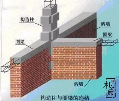 抗震加固材料的性能比較，抗震加固材料性能大比拼，特性、優劣及適用場景全 行業新聞 第5張