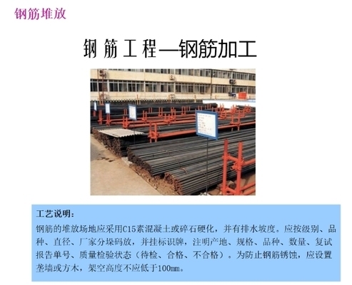 施工流程圖常見問題，流程圖常見問題解析與 行業(yè)新聞 第5張