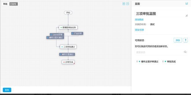 施工流程圖軟件工具推薦，精選施工流程圖軟件工具，助力高效 行業新聞 第7張