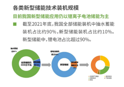 加固設計行業技術創新趨勢，加固設計行業，技術創新趨勢引領未來發展