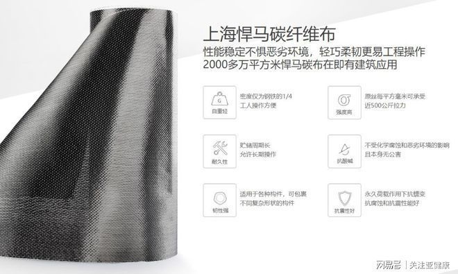 碳纖維加固對環(huán)境的具體影響,碳纖維加固,對環(huán)境影響的深度剖析 行業(yè)新聞 第4張 碳纖維加固對環(huán)境的具體影響,碳纖維加固,對環(huán)境影響的深度剖析 行業(yè)新聞 第4張
