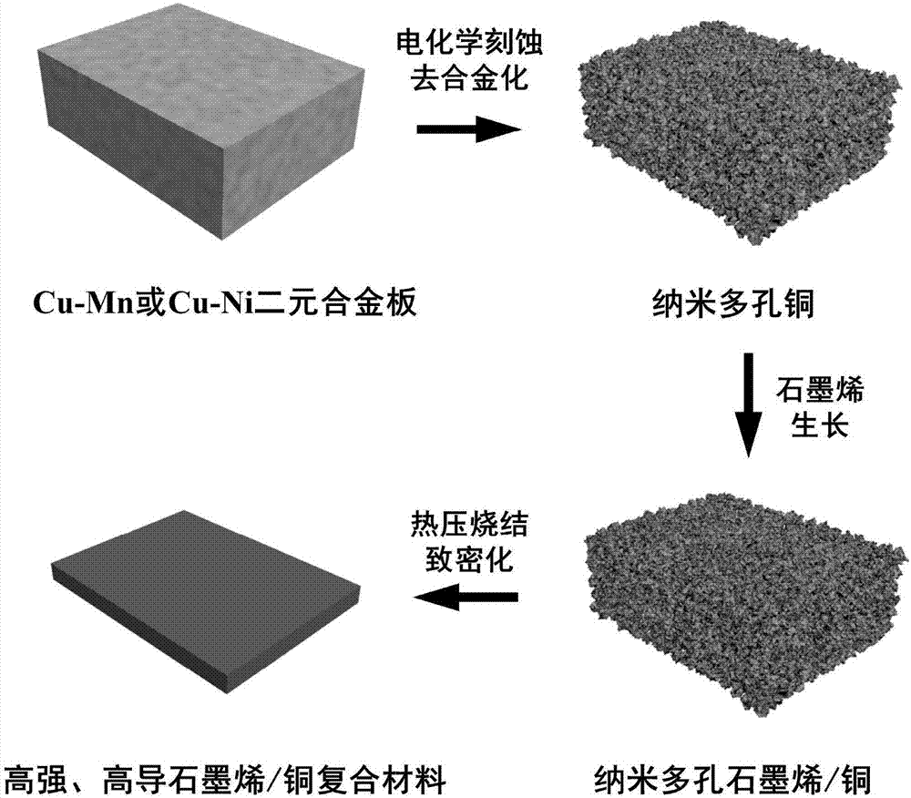 納米材料加固技術原理,納米材料加固技術,微觀原理與作用 行業新聞 第4張 納米材料加固技術原理,納米材料加固技術,微觀原理與作用 行業新聞 第4張