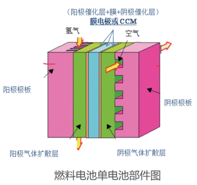 納米材料加固技術原理,納米材料加固技術,微觀原理與作用 行業新聞 第3張 納米材料加固技術原理,納米材料加固技術,微觀原理與作用 行業新聞 第3張