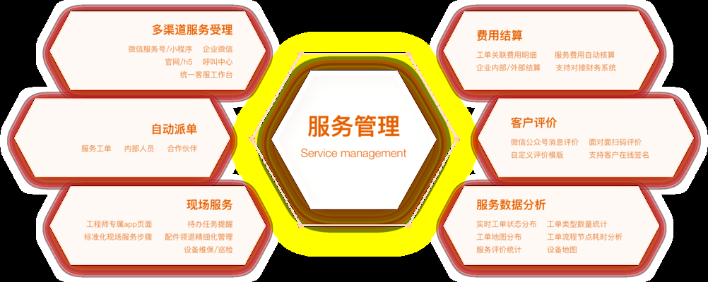 沙鋼SHAGANG售后服務(wù)評(píng)價(jià),沙鋼SHAGANG售后服務(wù),品質(zhì)與 行業(yè)新聞 第2張 沙鋼SHAGANG售后服務(wù)評(píng)價(jià),沙鋼SHAGANG售后服務(wù),品質(zhì)與 行業(yè)新聞 第2張