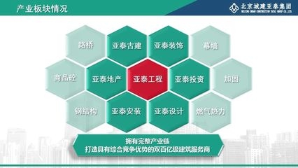 加固設計甲級資質條件，詳解加固設計甲級資質條件，要求、標準及關鍵要素 行業新聞 第1張