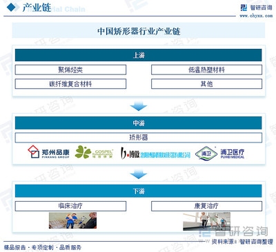 碳纖維材料環境適應性評價標準，碳纖維材料環境適應性評價標準，性能、應用與可持續發展考量 行業新聞 第5張