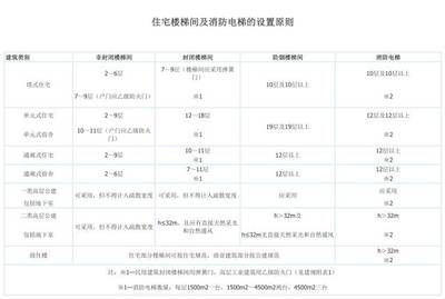 碳纖維布安全性檢測方法,碳纖維布安全性檢測,方法與標準詳解 行業新聞 第4張 碳纖維布安全性檢測方法,碳纖維布安全性檢測,方法與標準詳解 行業新聞 第4張