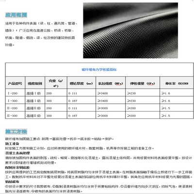 碳纖維布安全性檢測方法,碳纖維布安全性檢測,方法與標準詳解 行業新聞 第2張 碳纖維布安全性檢測方法,碳纖維布安全性檢測,方法與標準詳解 行業新聞 第2張