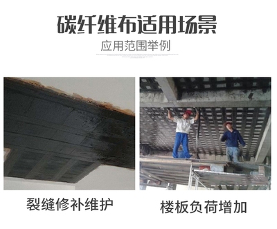 碳纖維布安全性檢測方法,碳纖維布安全性檢測,方法與標準詳解 行業新聞 第5張 碳纖維布安全性檢測方法,碳纖維布安全性檢測,方法與標準詳解 行業新聞 第5張