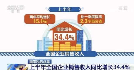 加固設(shè)計行業(yè)未來增長點，加固設(shè)計行業(yè)未來增長點，機遇與