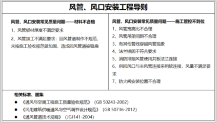 建筑施工材料質量控制要點，建筑施工材料質量控制要點 行業新聞 第4張