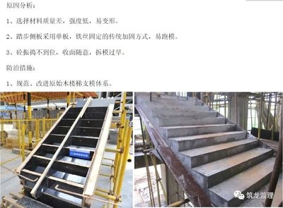 樓房加固材料選擇指南，樓房加固材料全攻略，科學選擇與 行業新聞 第4張
