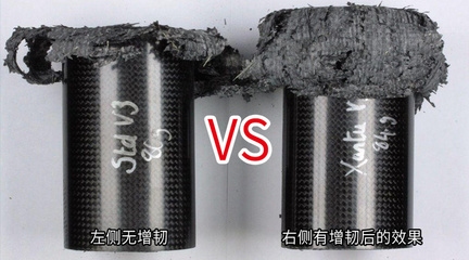 碳纖維材料沖擊韌性評價(jià),碳纖維材料沖擊韌性評價(jià),方法、指標(biāo)與影響因素探析 行業(yè)新聞 第1張 碳纖維材料沖擊韌性評價(jià),碳纖維材料沖擊韌性評價(jià),方法、指標(biāo)與影響因素探析 行業(yè)新聞 第1張