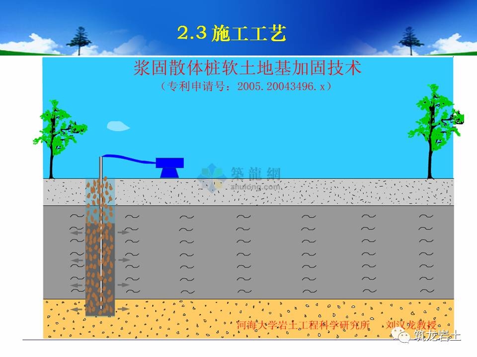 軟土地基加固新技術(shù)，軟土地基加固，探索創(chuàng)新技術(shù)與
