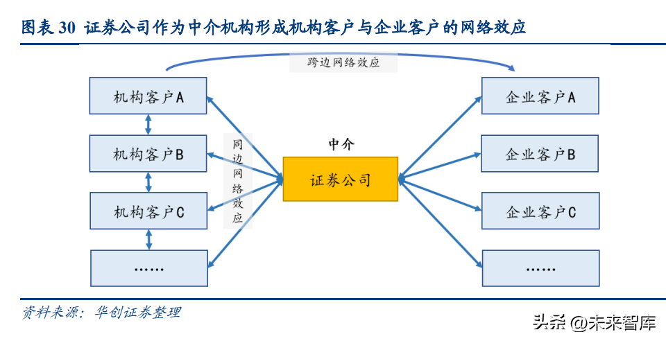 設計服務合同條款的關鍵要素，設計服務合同條款核心 行業(yè)新聞 第5張