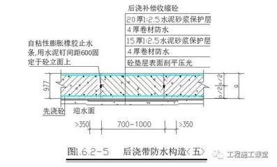 樓板加固中混凝土參數控制要點是什么?樓板加固時混凝土參數控制要點全 行業新聞 第5張 樓板加固中混凝土參數控制要點是什么?樓板加固時混凝土參數控制要點全 行業新聞 第5張