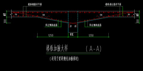 樓板加固中混凝土參數控制要點是什么?樓板加固時混凝土參數控制要點全 行業新聞 第4張 樓板加固中混凝土參數控制要點是什么?樓板加固時混凝土參數控制要點全 行業新聞 第4張
