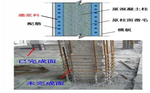 水泥注漿加固技術要點，水泥注漿加固技術要點解析與應用