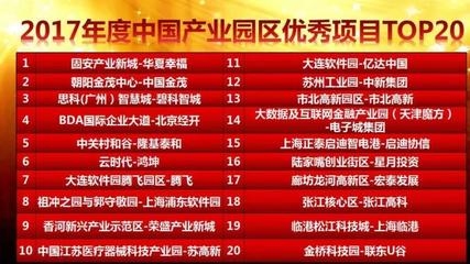 設計院資質年檢要求，設計院資質年檢，要求詳解與 行業新聞 第4張