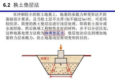加固設計行業薪資構成分析,加固設計行業薪資構成,加固設計行業薪資構成解析 行業新聞 第4張 加固設計行業薪資構成分析,加固設計行業薪資構成,加固設計行業薪資構成解析 行業新聞 第4張