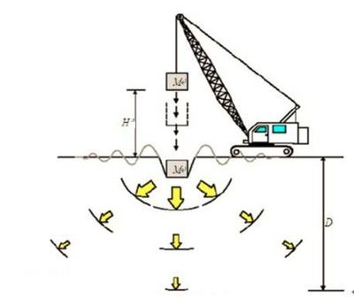 柱子加固成本控制策略，建筑柱子加固中成本控制策略的探究