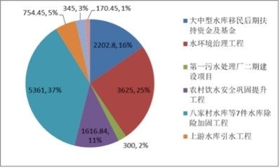 加固工程行業(yè)市場競爭分析,加固工程行業(yè)市場競爭態(tài)勢 行業(yè)新聞 第1張 加固工程行業(yè)市場競爭分析,加固工程行業(yè)市場競爭態(tài)勢 行業(yè)新聞 第1張