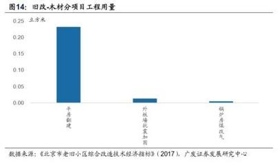 加固工程行業(yè)市場競爭分析,加固工程行業(yè)市場競爭態(tài)勢 行業(yè)新聞 第4張 加固工程行業(yè)市場競爭分析,加固工程行業(yè)市場競爭態(tài)勢 行業(yè)新聞 第4張