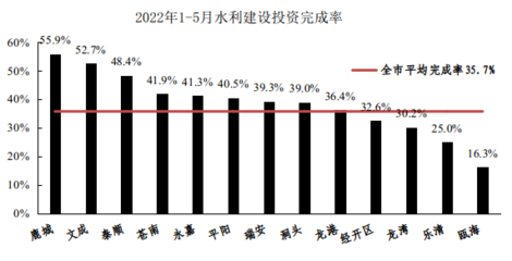 加固工程行業(yè)市場競爭分析,加固工程行業(yè)市場競爭態(tài)勢 行業(yè)新聞 第3張 加固工程行業(yè)市場競爭分析,加固工程行業(yè)市場競爭態(tài)勢 行業(yè)新聞 第3張
