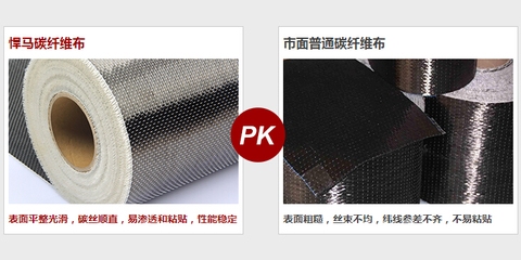 碳纖維布清潔注意事項，碳纖維布清潔，關鍵