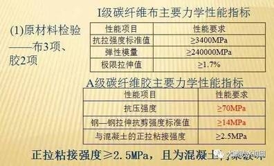 碳纖維布拉伸強度標(biāo)準(zhǔn),碳纖維布拉伸強度標(biāo)準(zhǔn),性能指標(biāo)與 行業(yè)新聞 第2張 碳纖維布拉伸強度標(biāo)準(zhǔn),碳纖維布拉伸強度標(biāo)準(zhǔn),性能指標(biāo)與 行業(yè)新聞 第2張