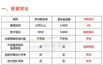 碳纖維材料品牌推薦，精選碳纖維材料品牌，品質與 行業新聞 第1張