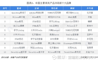 碳纖維材料品牌推薦，精選碳纖維材料品牌，品質與 行業新聞 第2張