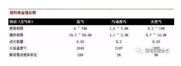 碳纖維加固材料性能測試報告，碳纖維加固材料性能測試報告，強度、耐久性等多