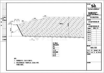 加固設計最新規范解讀，加固設計最新規范要點 行業新聞 第5張