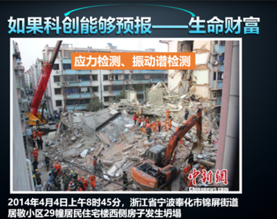 智能傳感器在建筑加固中的應用，傳感器，建筑加固中的
