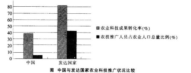 正截面計算法中材料老化的處理方法,正截面計算法里材料老化的處理策略 行業新聞 第1張 正截面計算法中材料老化的處理方法,正截面計算法里材料老化的處理策略 行業新聞 第1張