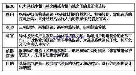 正截面計算法中材料老化的處理方法,正截面計算法里材料老化的處理策略 行業新聞 第4張 正截面計算法中材料老化的處理方法,正截面計算法里材料老化的處理策略 行業新聞 第4張